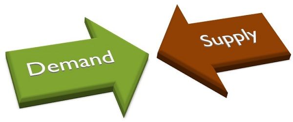 difference-between-demand-and-supply-with-comparison-chart-key