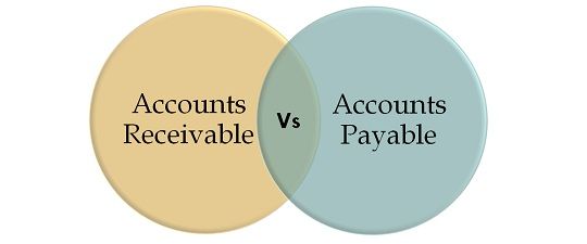 Difference Between Accounts Receivable And Accounts Payable With Comparison Chart Key 7183