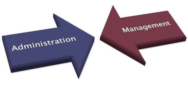 Difference Between Management and Administration (with Comparison Chart