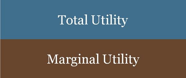 difference-between-total-and-marginal-utility-with-comparison-chart