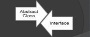 abstract class vs interface
