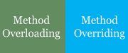 method overloading vs overriding