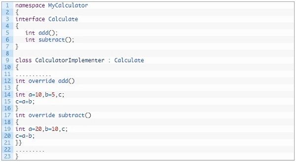 What is Interface in C# with Example