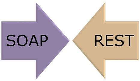 grpc vs rest vs soap