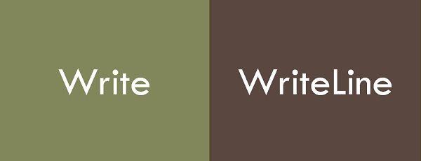 write vs writeline