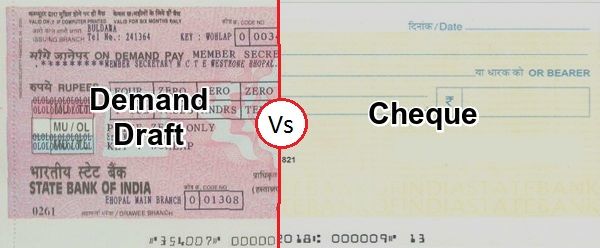 Difference Between Cheque And Demand Draft With Types Contents Example Frequently Asked Questions And Comparison Chart Key Differences