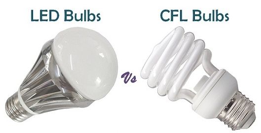 Energy Saving Light Bulbs Comparison Chart