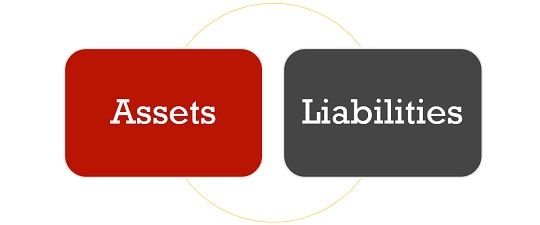 Difference Between Assets and Liabilities (with Classification, Examples, and Comparison Chart) - Key Differences