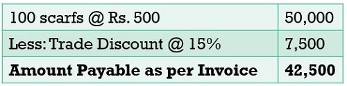 differences-between-trade-discounts-and-cash-discounts-efm