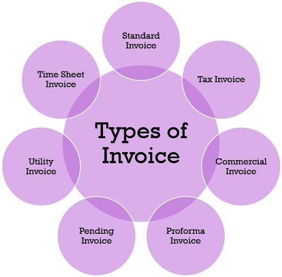 types-of-invoice