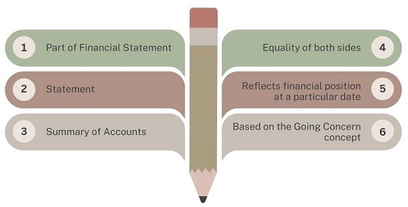 features-of-balance-sheet