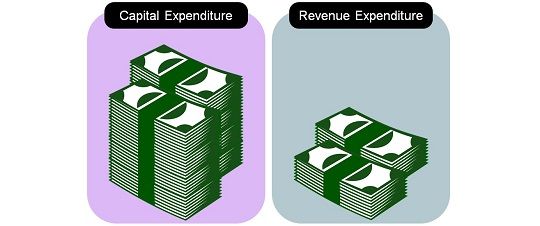 capital-vs-capitol-know-the-difference-once-and-for-all-eslbuzz