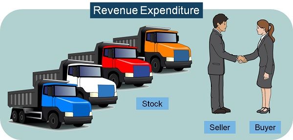 revenue-expenditure