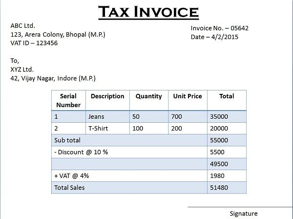 Difference Between Tax Invoice And Retail Invoice With Similarities And Comparison Chart Key Differences