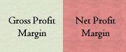 gross profit margin vs net profit margin