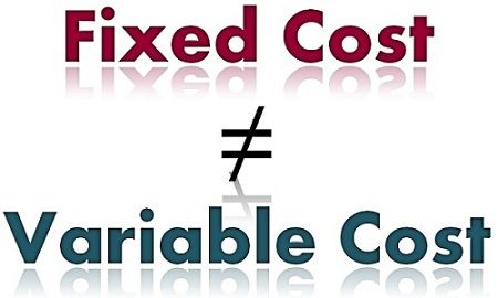 variable cost