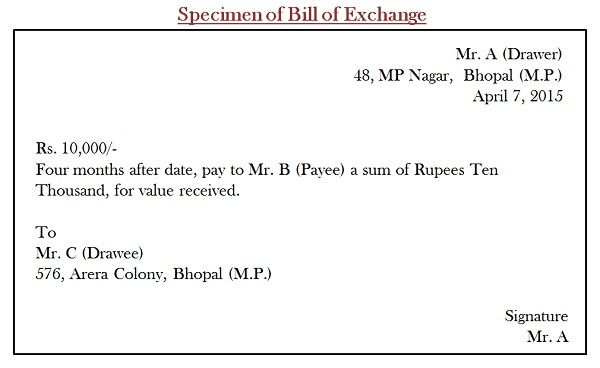 Bill of exchange