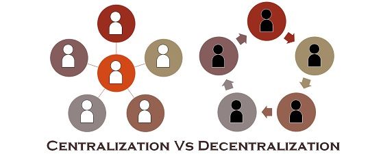 disadvantages of centralization and decentralization