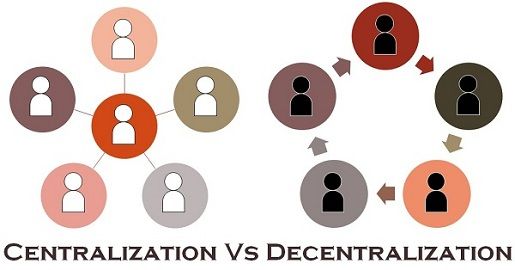 centralization vs decentralization