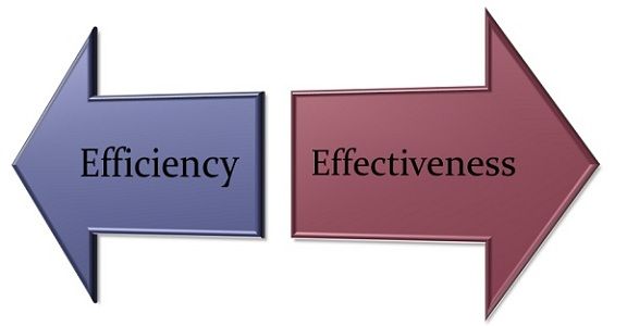 efficiency and effectiveness