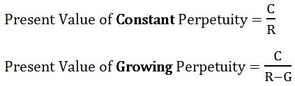 Perpetuity: Financial Definition, Formula, and Examples