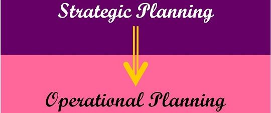 difference-between-corporate-planning-and-strategic-planning-compare