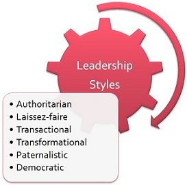 Leadership Style Comparison Chart