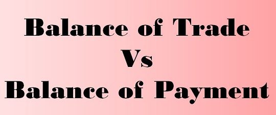 Balance of Trade (BOT): Definition, Calculation, and Examples