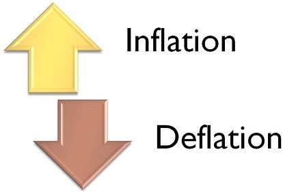 inflación vs deflación