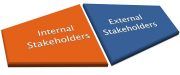 Internal Vs External Stakeholders