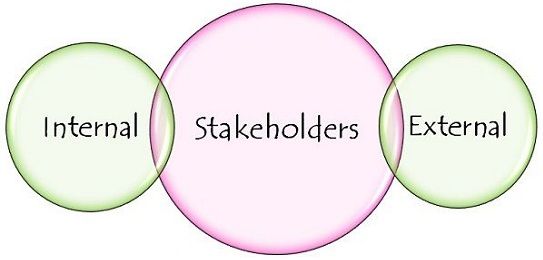 difference-between-internal-and-external-stakeholders-with-comparison