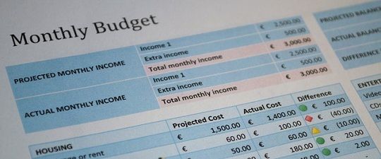 Difference Between Budget and Forecast (with Comparison Chart) - Key