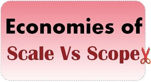 Economies Of Scale Chart