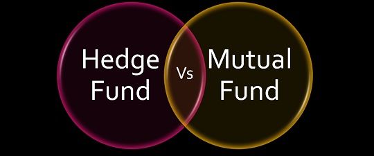 Mutual Funds Comparison Chart India