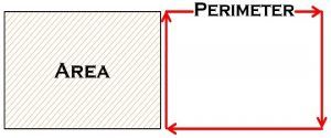 area vs perimeter