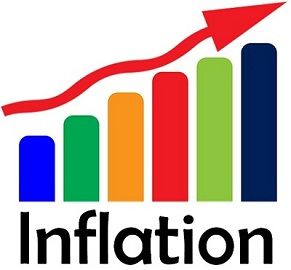 demand pull and cost push inflation