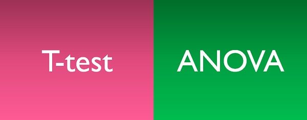 One-Way vs Two-Way ANOVA: Differences, Assumptions and Hypotheses