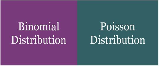 poisson-probability-distribution-astonishingceiyrs