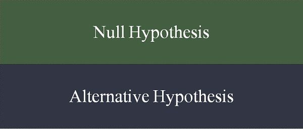 null hypothesis and alternative hypothesis definition