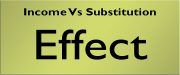 income vs substitution effect