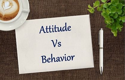 Image result for Behaviour And Attitude