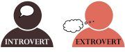 introvert vs extrovert