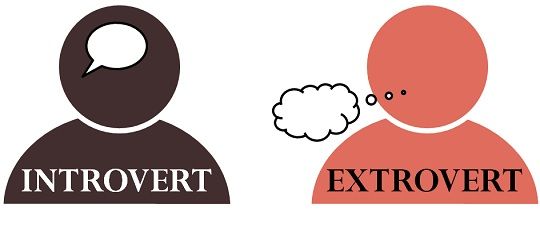 「introvert vs extrovert」的圖片搜尋結果