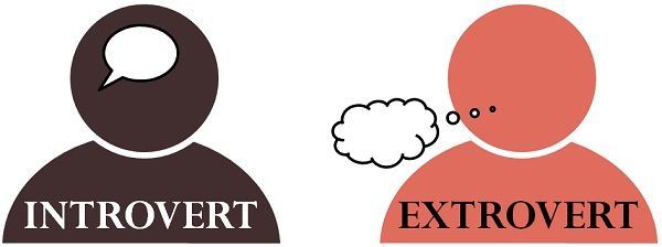 Introvert Vs Extrovert Chart