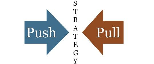 Push vs Pull in Manufacturing