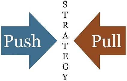 Difference Between Push and Pull Strategy (with Comparison Chart