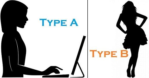 Difference Between Type A and Type B Personality (with Comparison