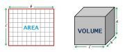 area vs volume
