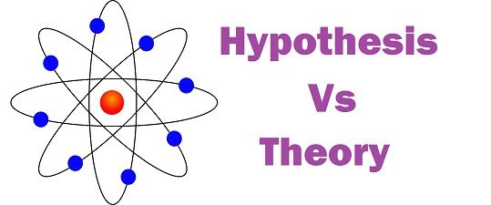 examples of hypothesis vs theory