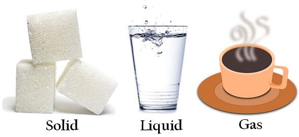 state of matter solid examples